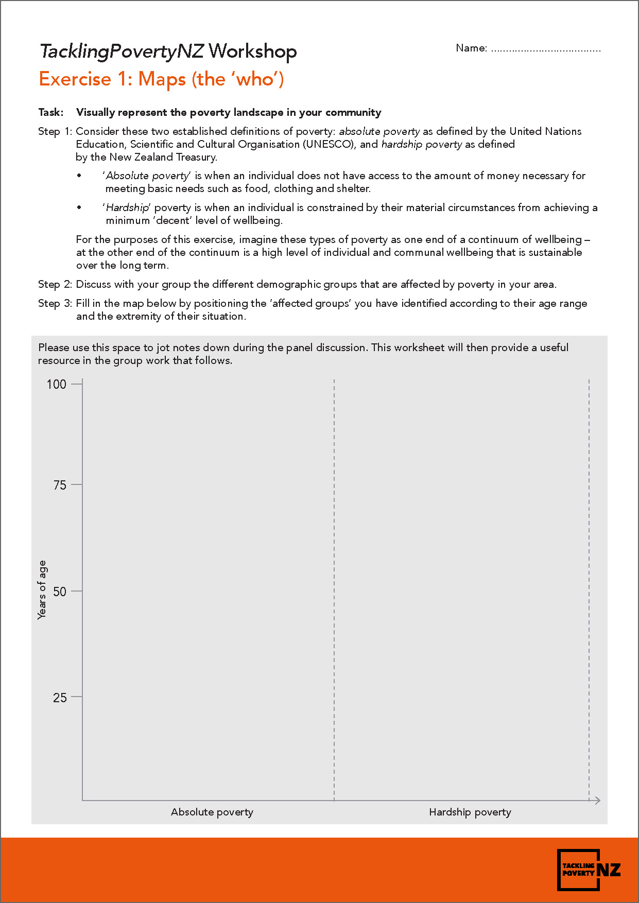 TacklingPovertyNZ Exercise 1: Maps (the 'who')