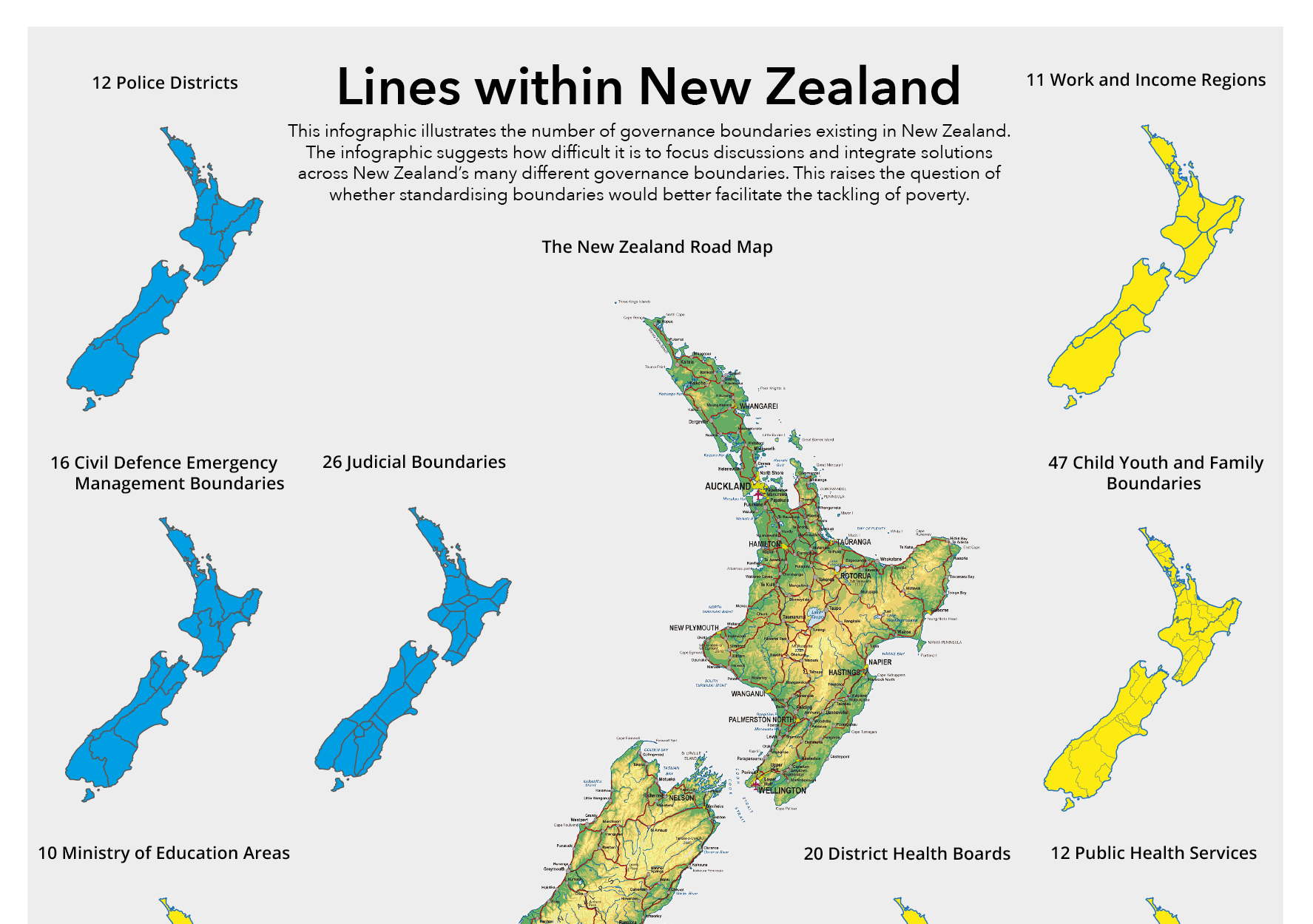Lines within New Zealand