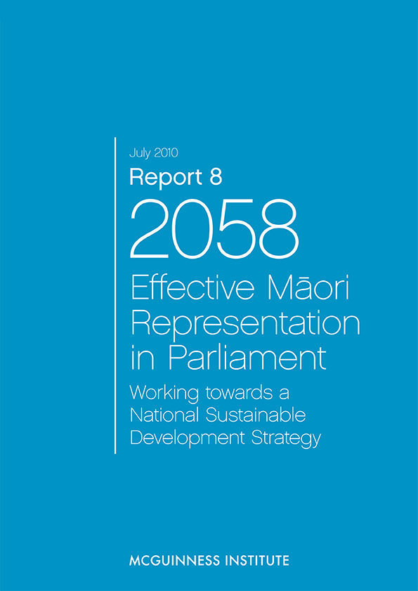 Report 8 - Project 2058
