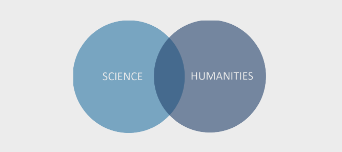 Think Piece 15 – The magical place where science and humanities meet