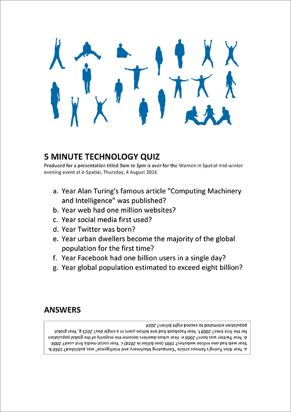 5 Minute Technology Quiz