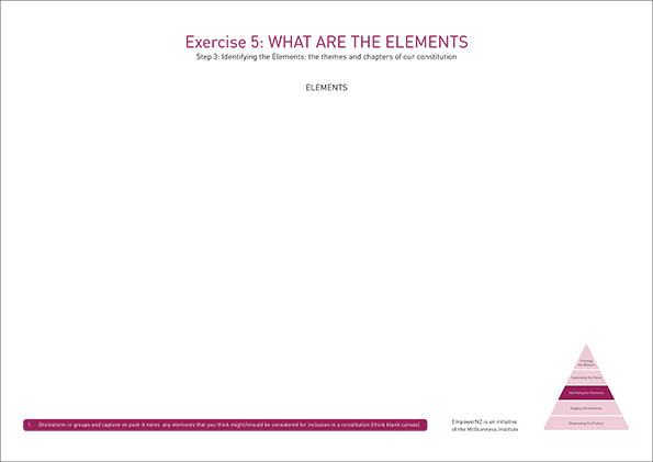 EmpowerNZ Exercise Sheet 5