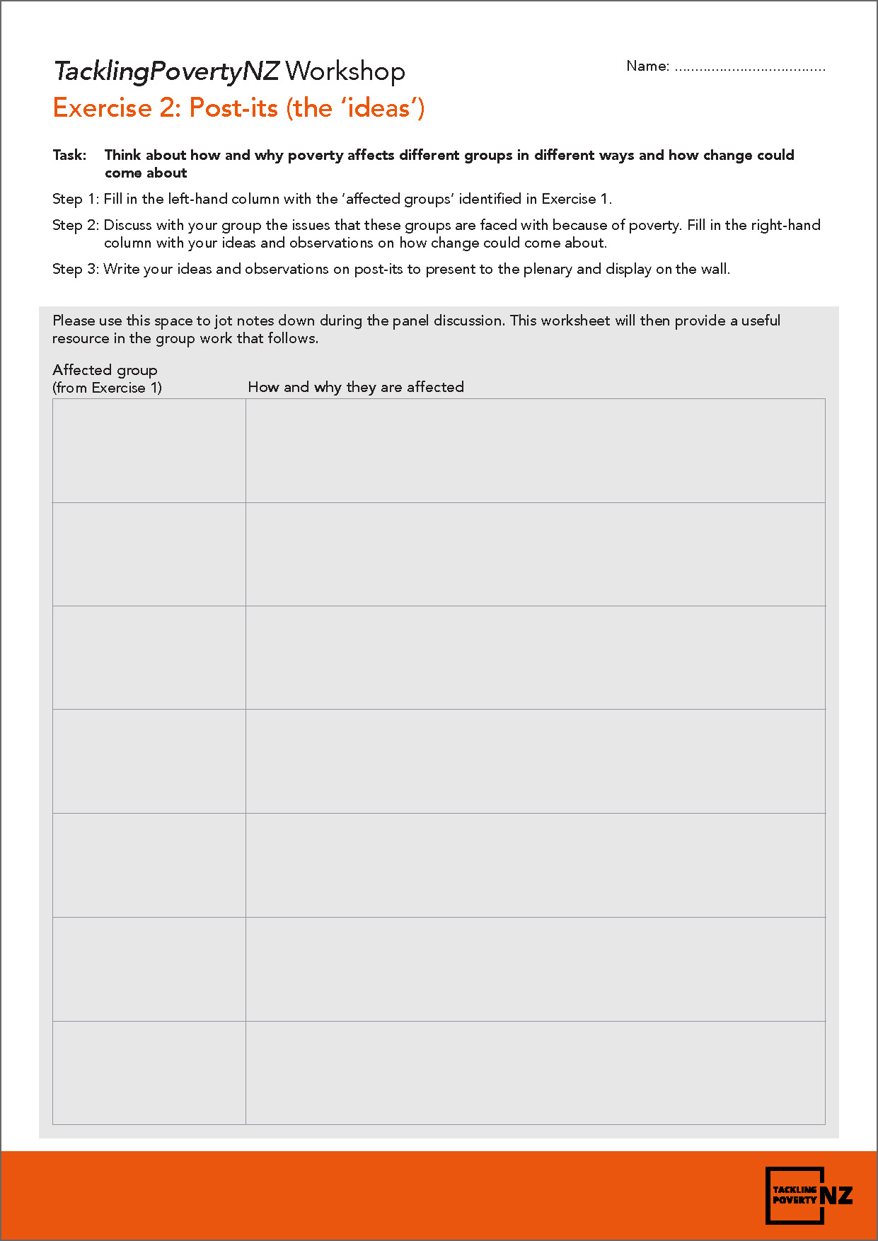TacklingPovertyNZ Exercise 2: Post-its (the 'ideas')