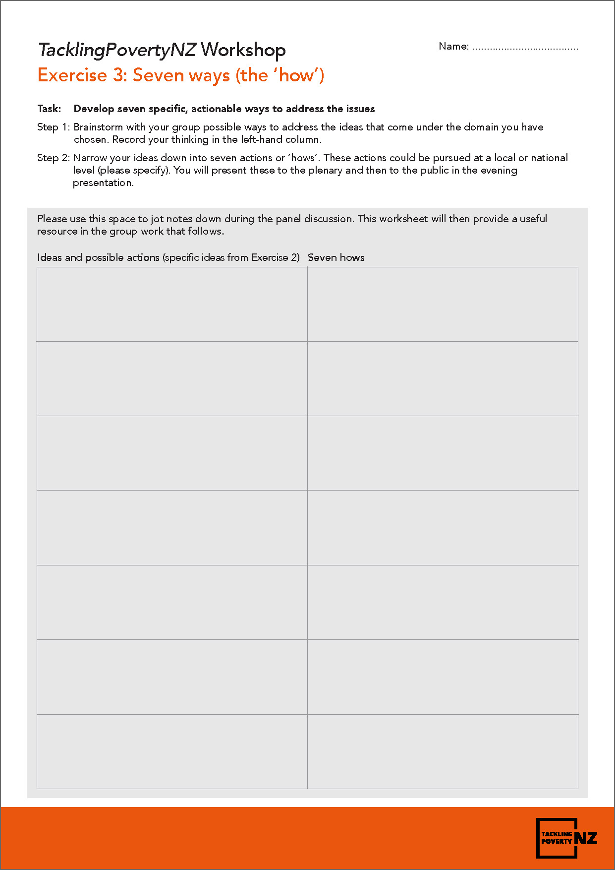 TacklingPovertyNZ Exercise 3: Seven ways (the 'how') 