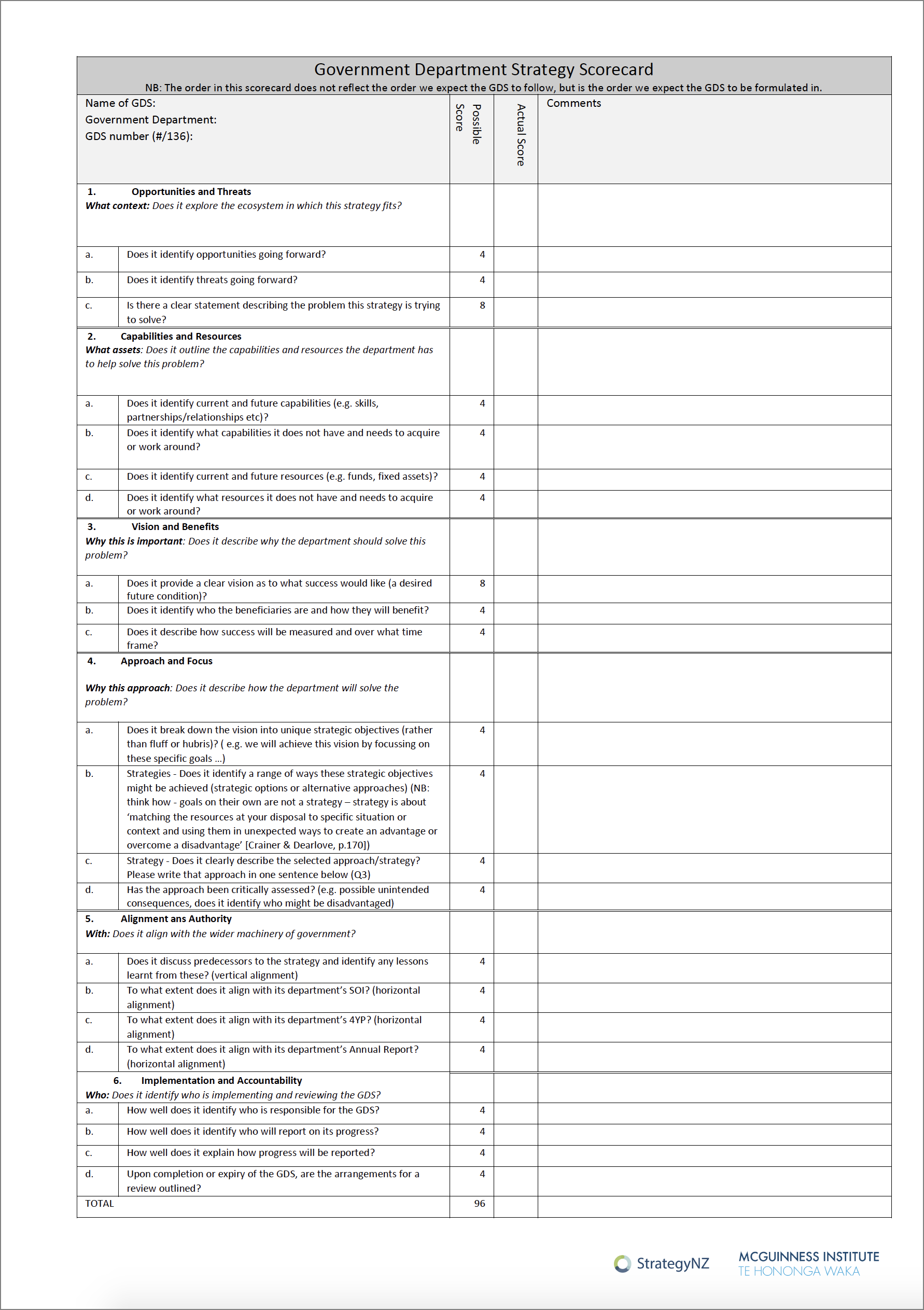 Government Department Strategy Scorecard Exercise