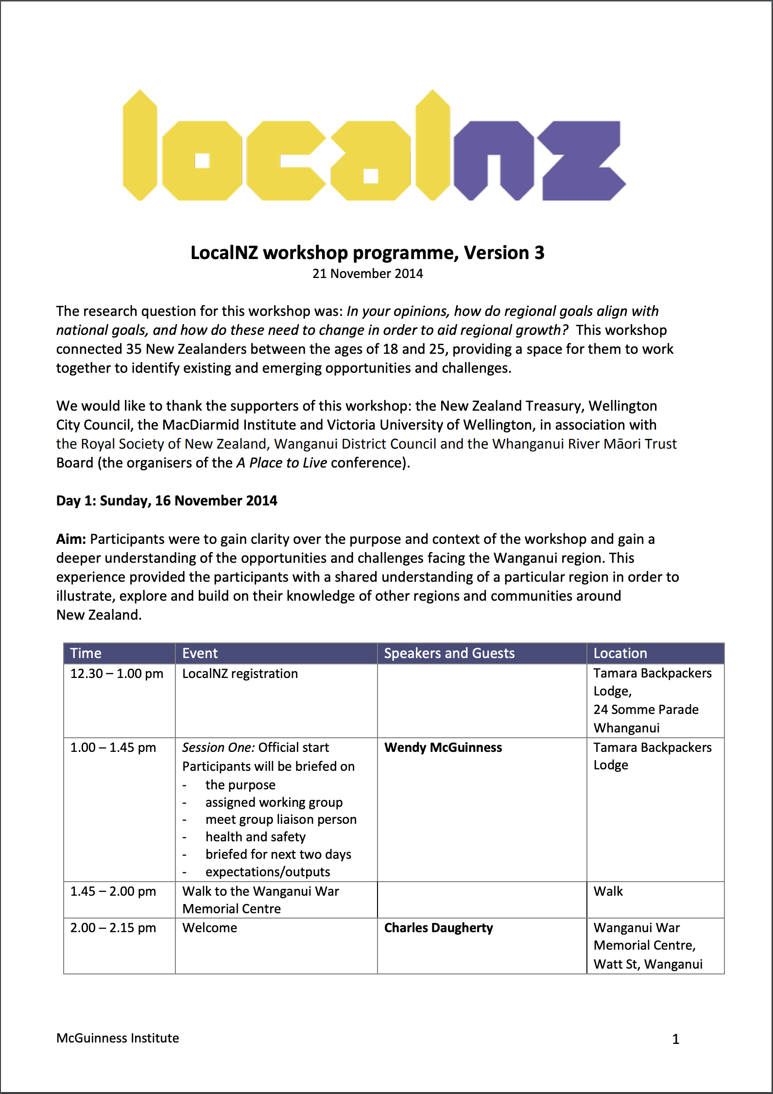 LocalNZ workshop programme