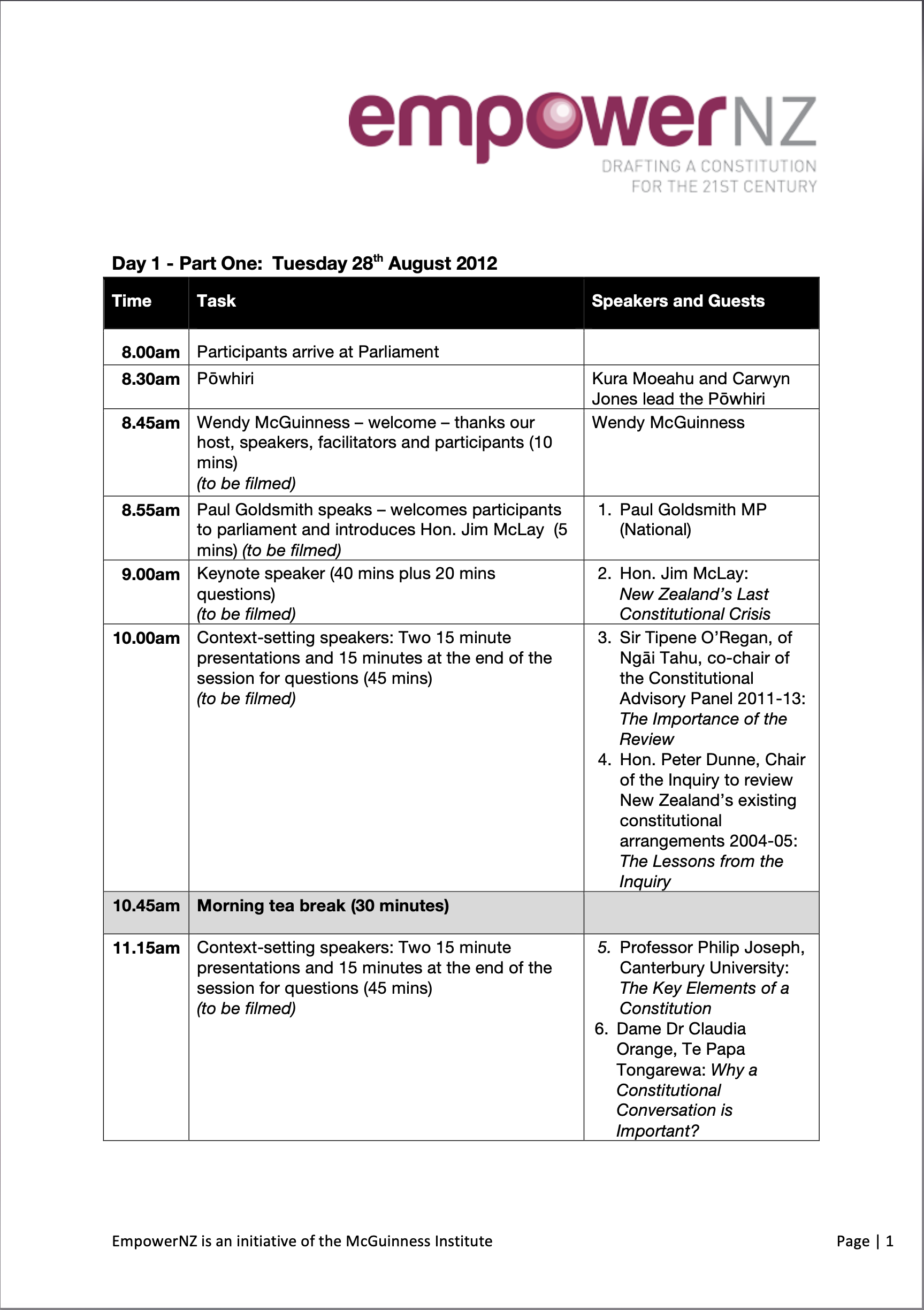 EmpowerNZ workshop programme