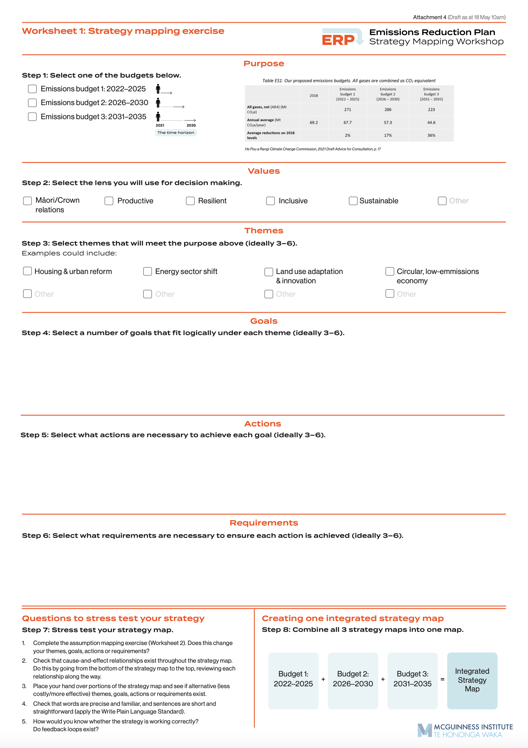 Emissions Reduction Plan Strategy Mapping Workshop - Worksheet 1: Strategy mapping exercise