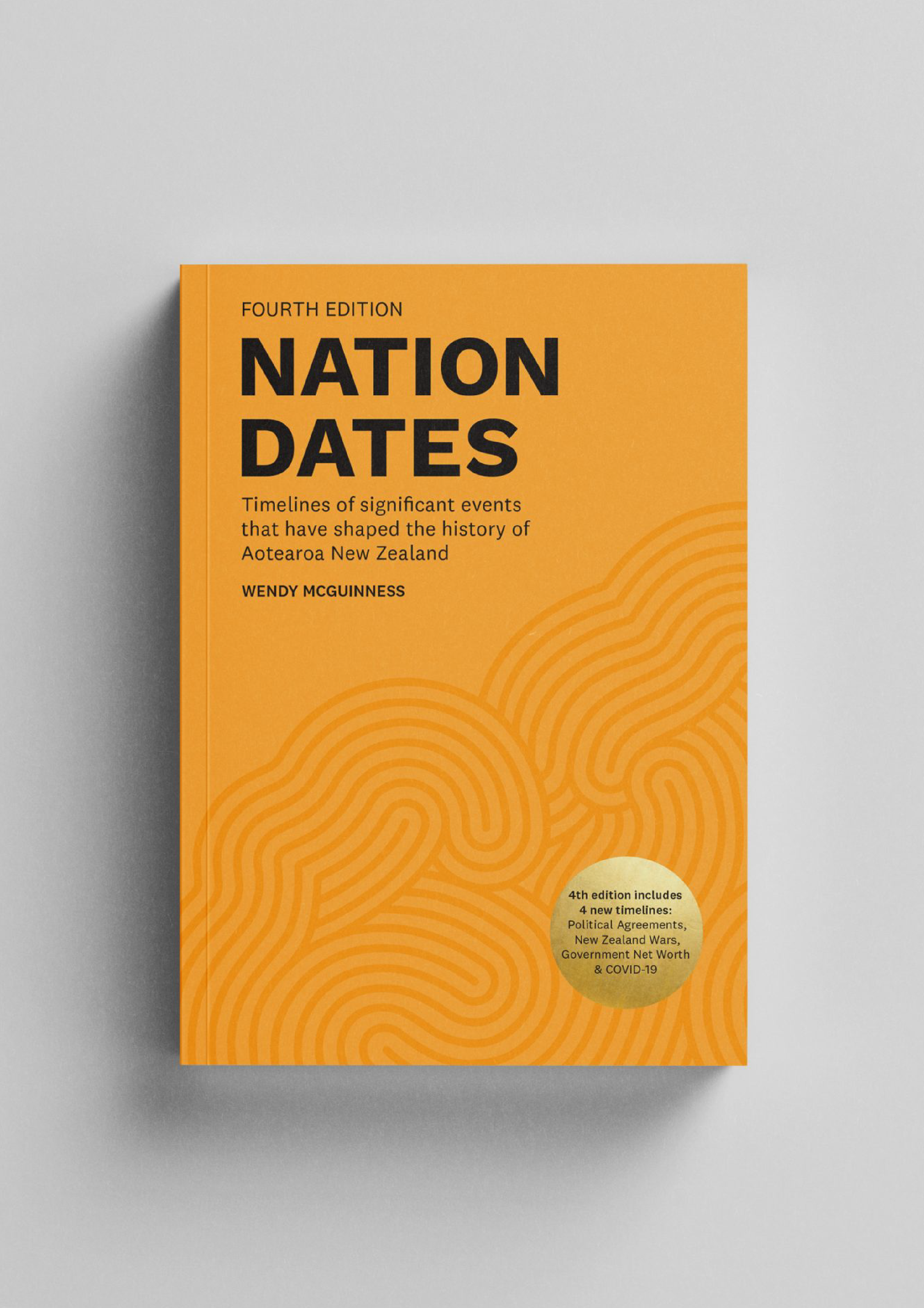 Nation Dates