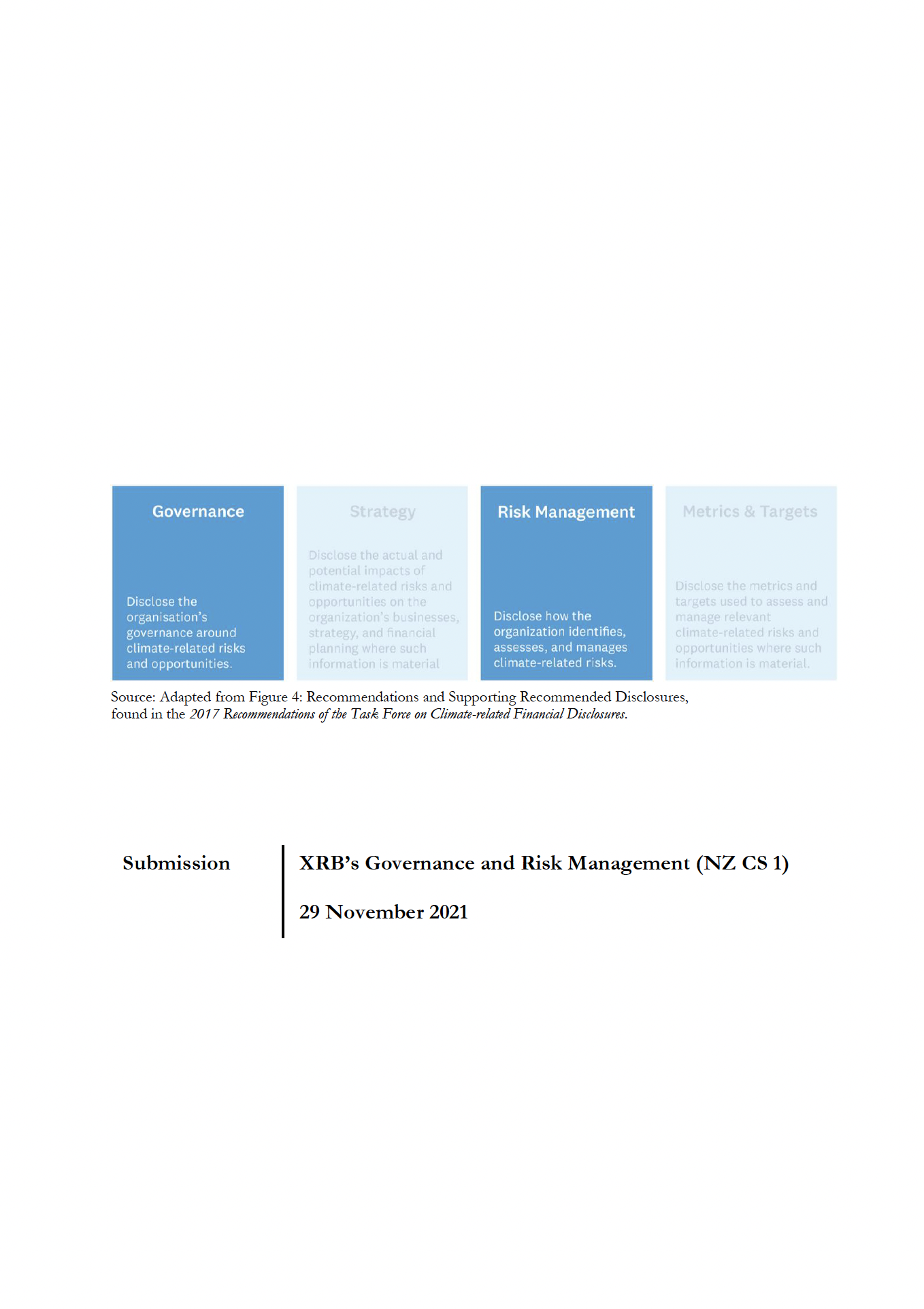 Submission 2021/08 – XRB’s Governance and Risk Management (NZ CS 1)