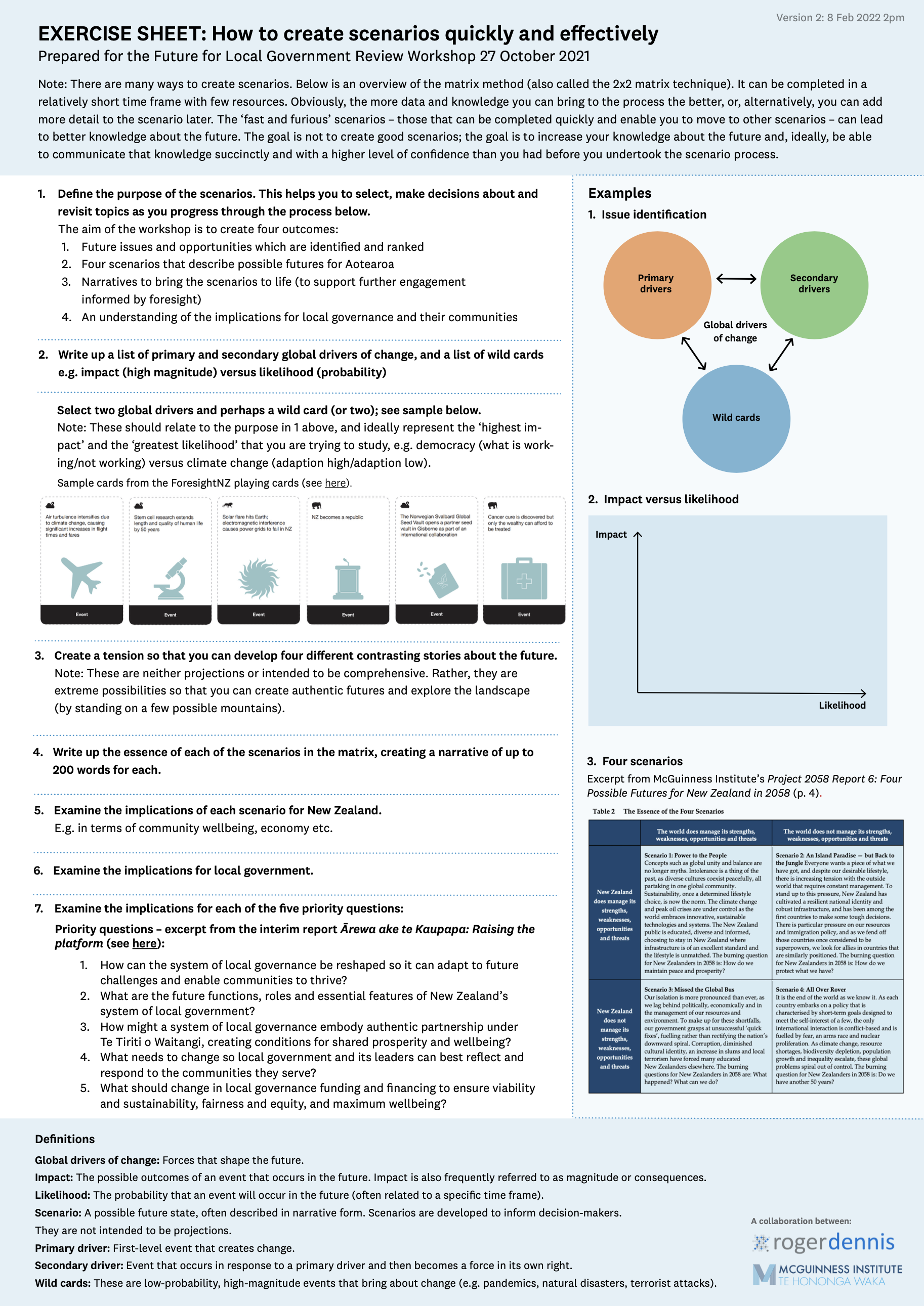 Future for Local Government Review Workshop: How to create scenarios quickly and effectively