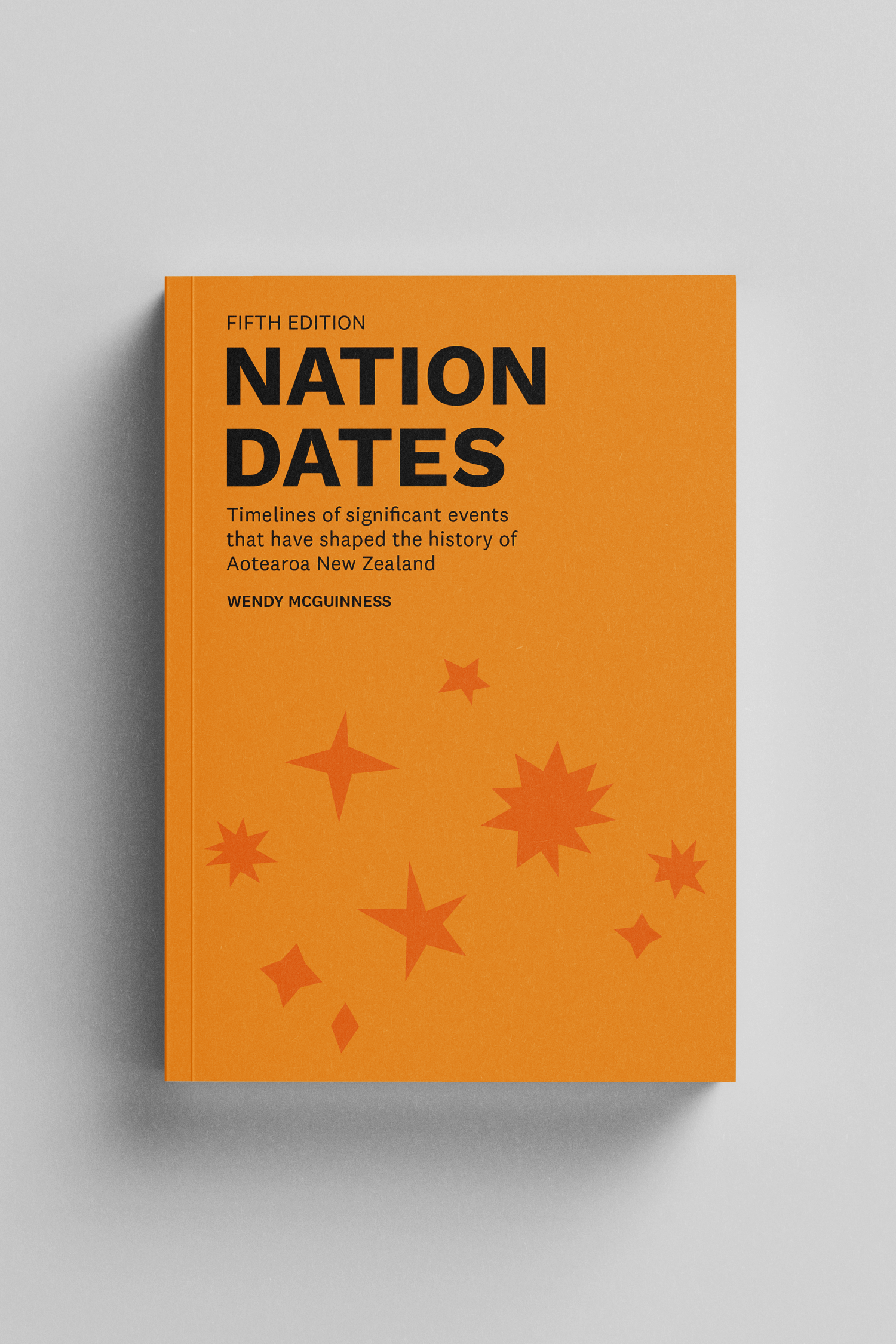 Nation Dates