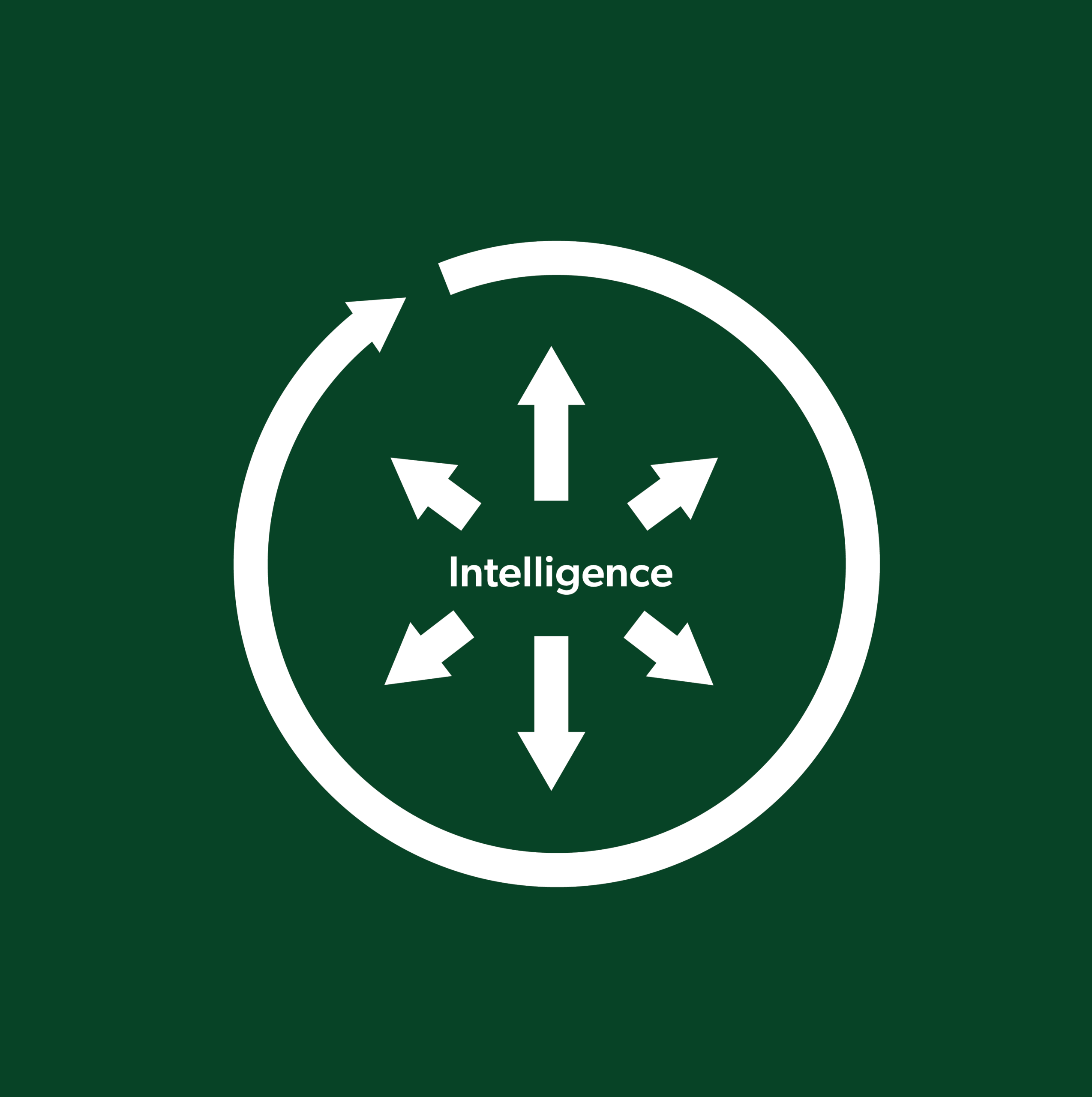 Introducing our new patron: Dan Wildy Strategy Pyramid blog cover